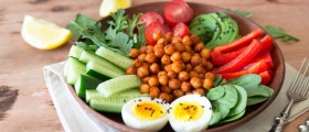 Nutrition In Multiple Sclerosis: Can Dietary Therapies Help Treat Multiple Sclerosis Symptoms?